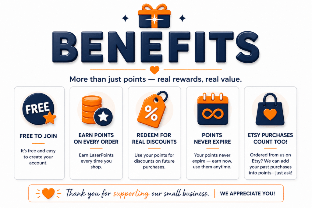 df6b855d-d3d4-4b2a-a2cb-be9016ff00af A graphic titled Benefits highlights a rewards program: Free to join, earn points on every order, redeem for discounts, points never expire, and Etsy purchases count too. Thank you note at the bottom appreciates customers.