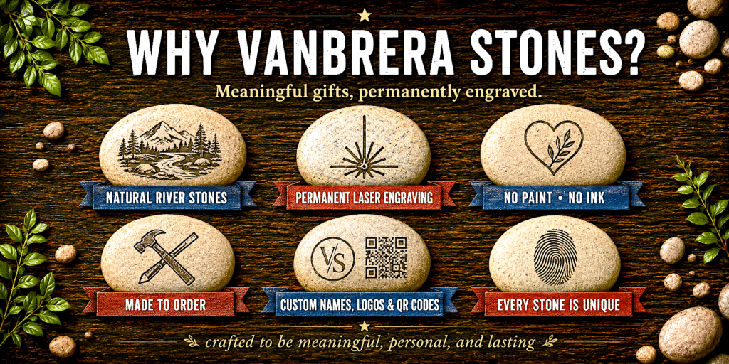 Infographic about Vanbrera Stones with engraved river stones and icons. Highlights: natural stones, permanent laser engraving, no paint/ink, made to order, custom names/logos/codes, and each stone is unique. Decorative leaves and wood background.